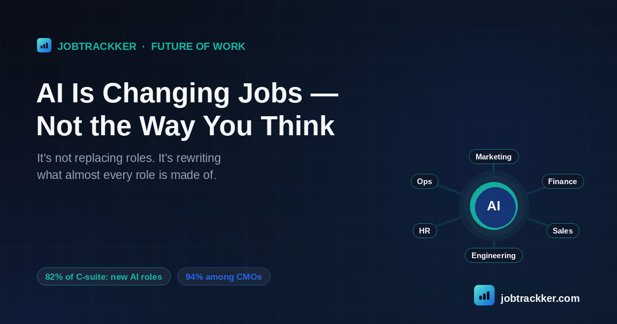 AI Is Changing Jobs — Just Not the Way You Think